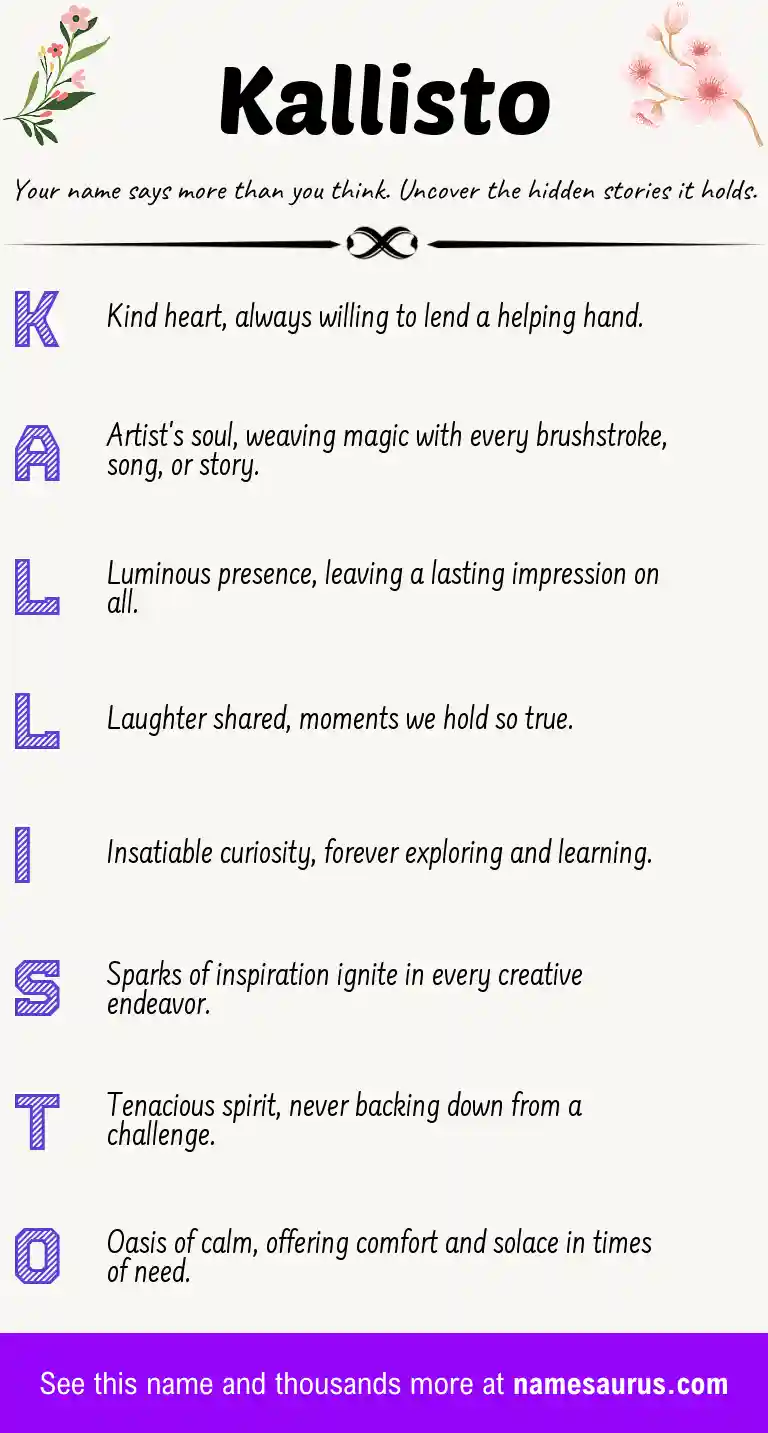 Acrostic poem about Kallisto.