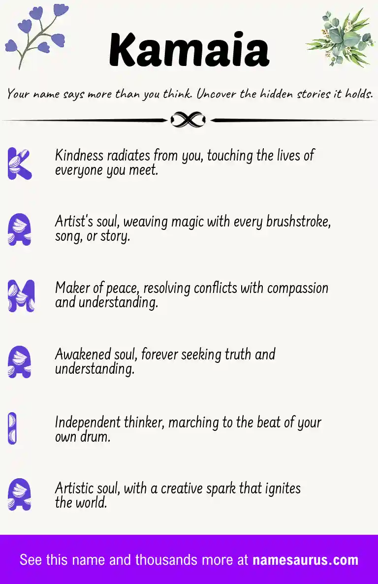 Acrostic poem about Kamaia.