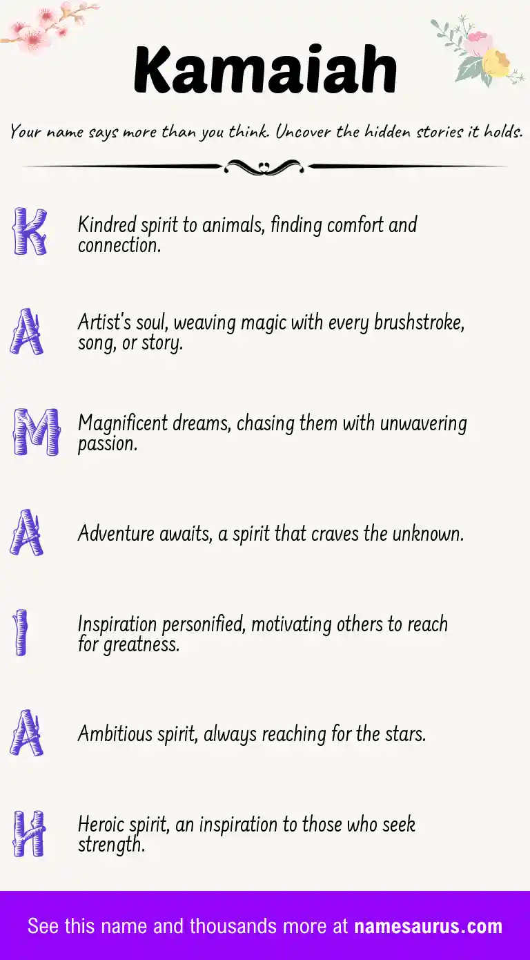 Acrostic poem about Kamaiah.