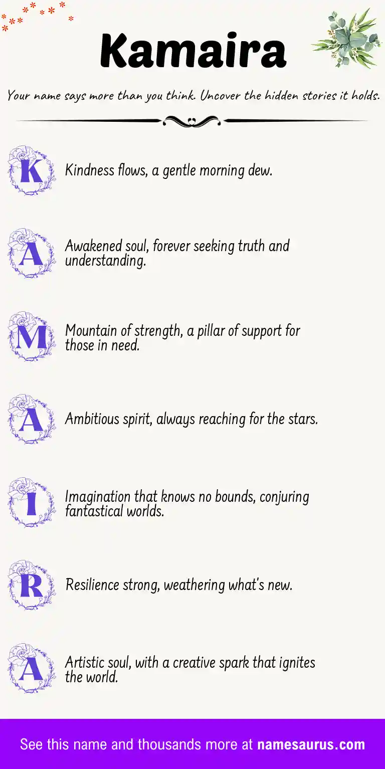 Acrostic poem about Kamaira.