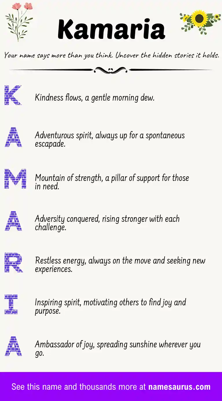 Acrostic poem about Kamaria.