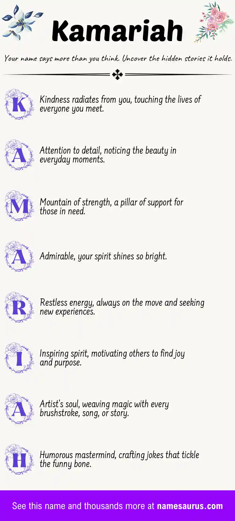 Acrostic poem about Kamariah.