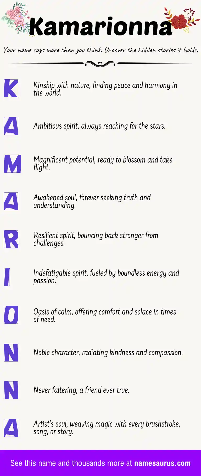 Acrostic poem about Kamarionna.