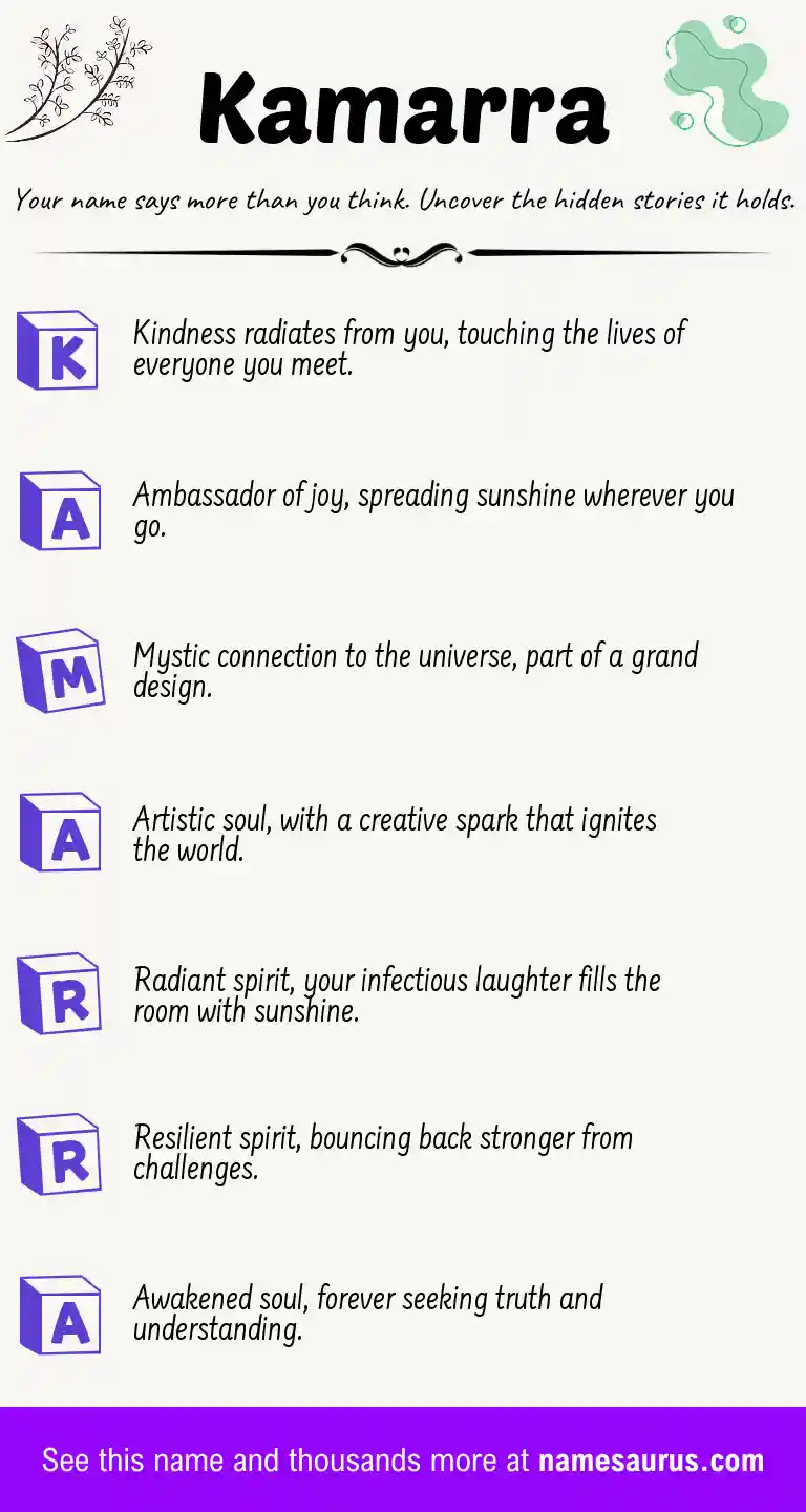 Acrostic poem about Kamarra.