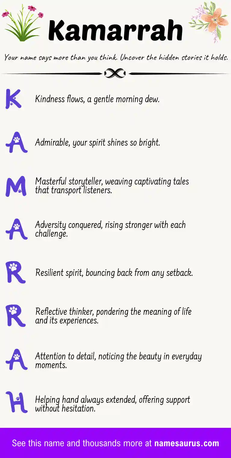 Acrostic poem about Kamarrah.