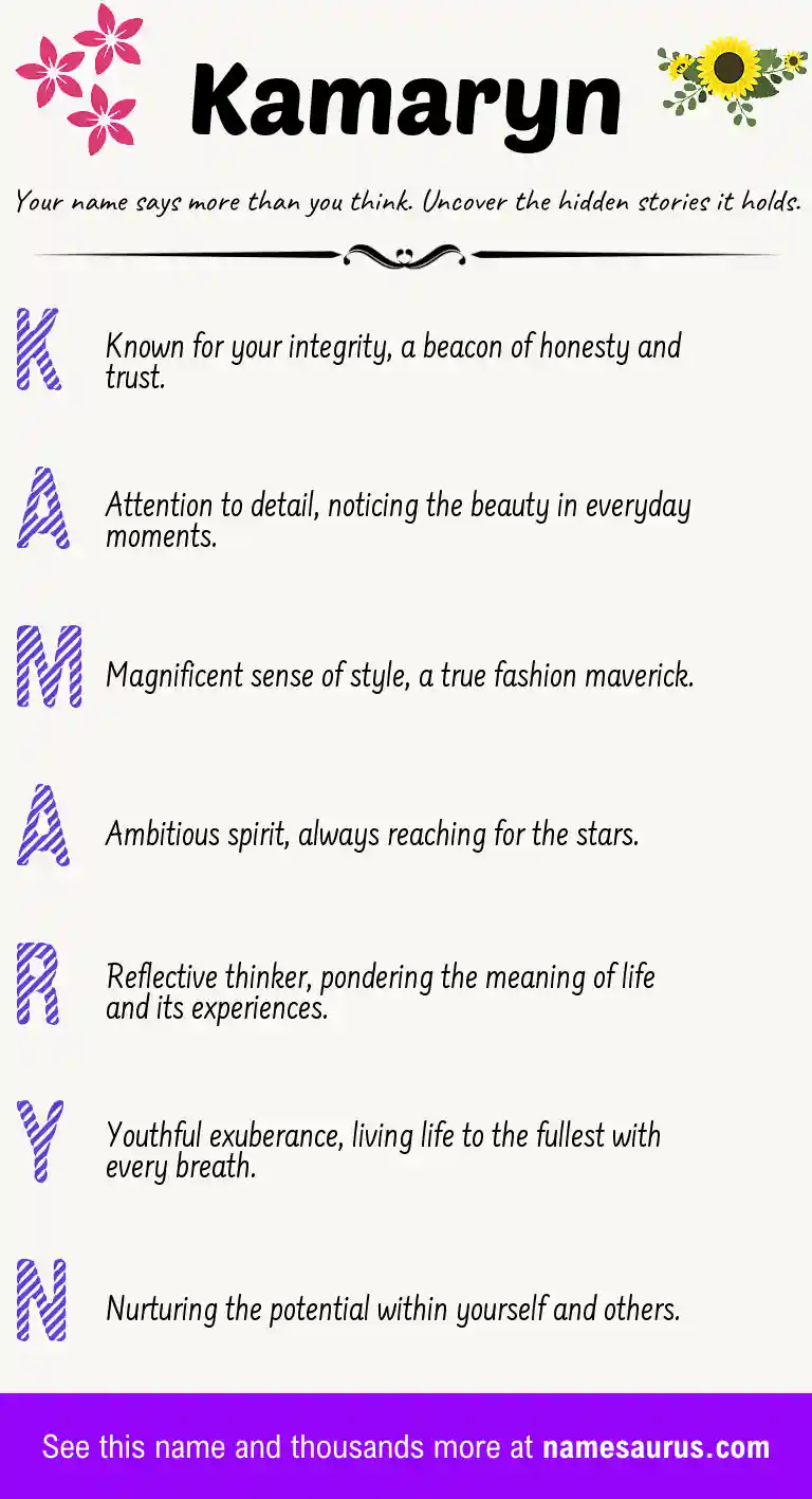 Acrostic poem about Kamaryn.