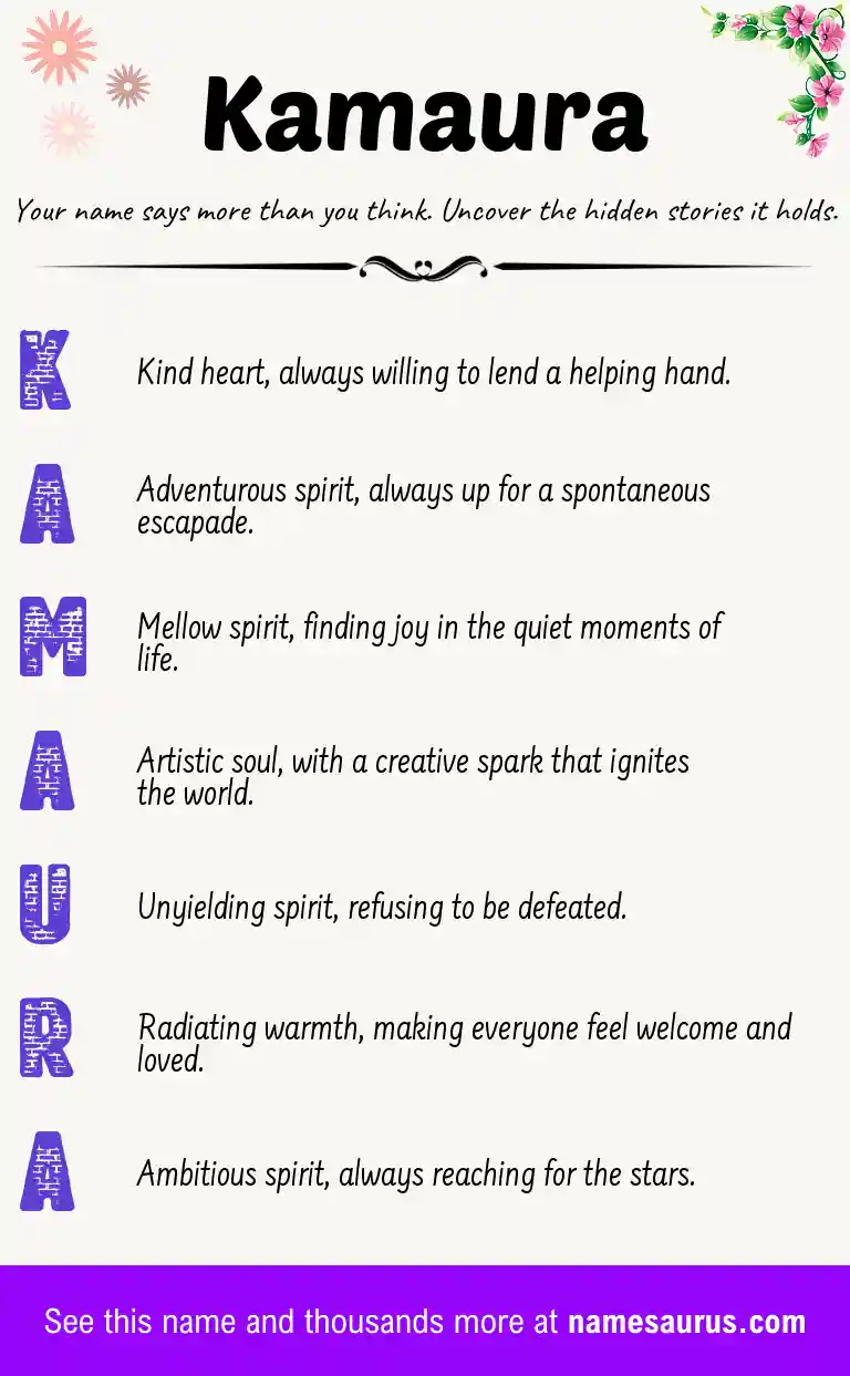Acrostic poem about Kamaura.