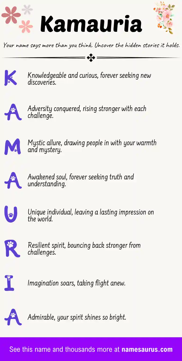 Acrostic poem about Kamauria.