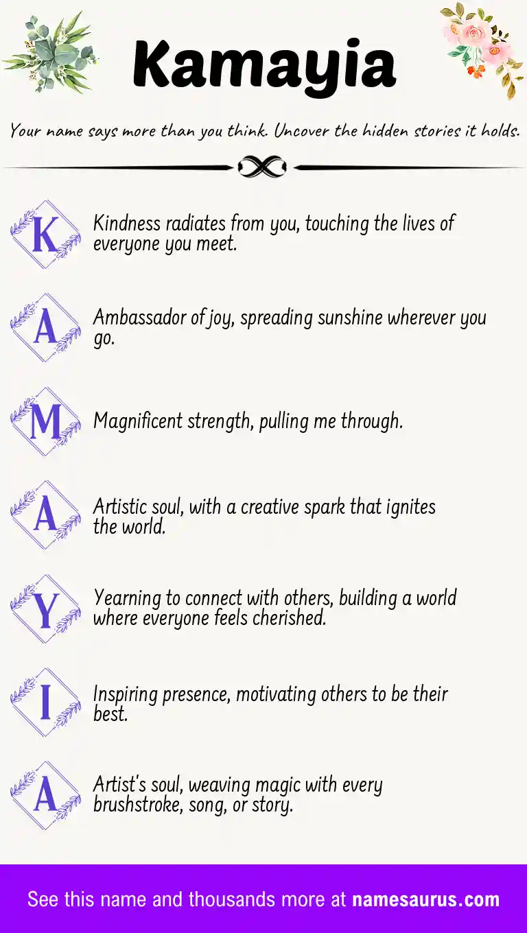 Acrostic poem about Kamayia.