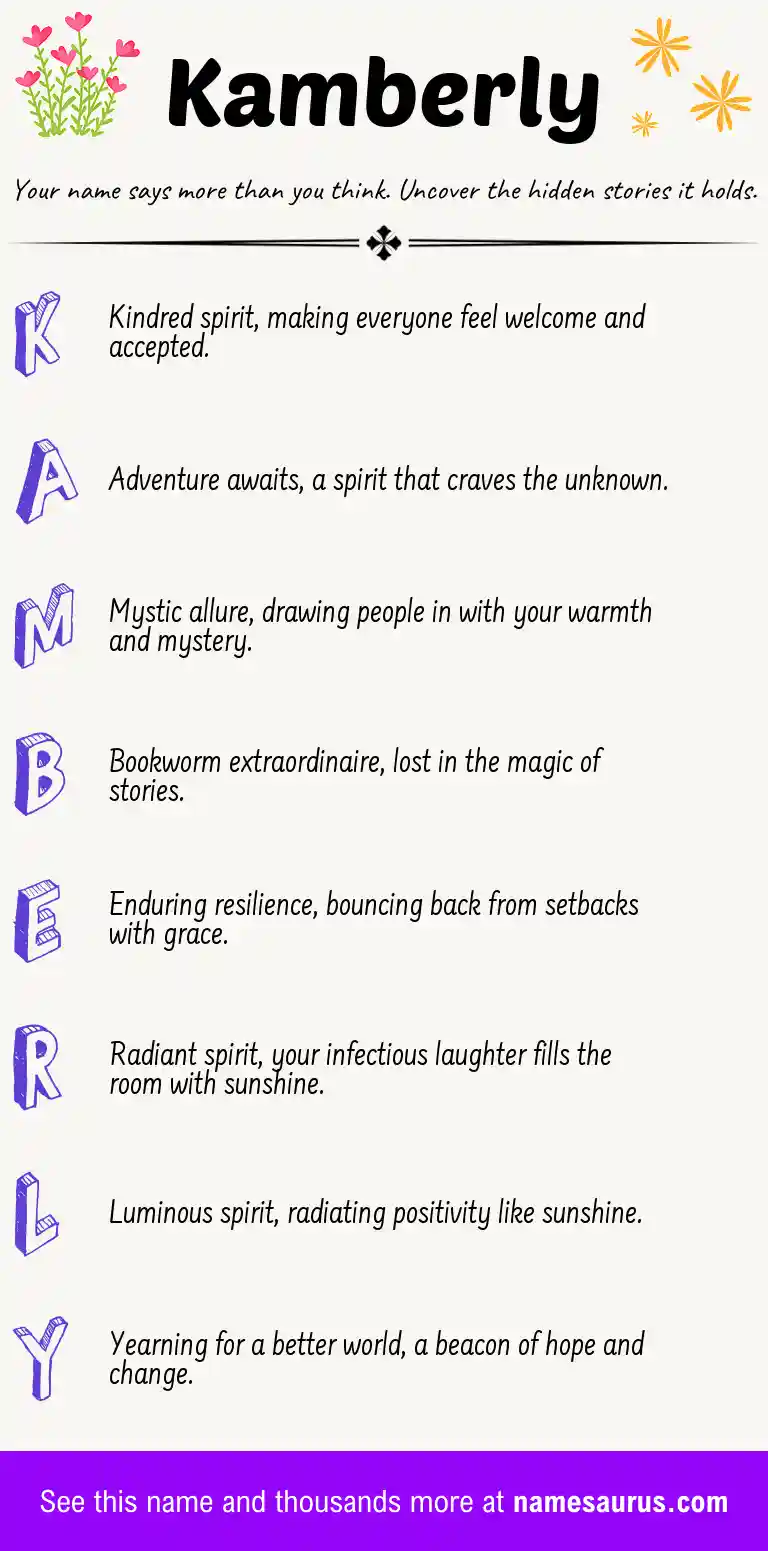 Acrostic poem about Kamberly.