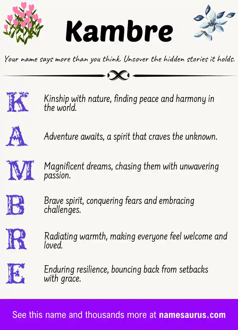 Acrostic poem about Kambre.