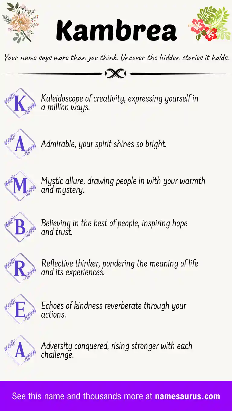 Acrostic poem about Kambrea.
