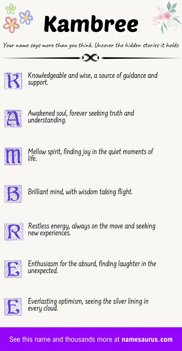 Acrostic poem about Kambree.