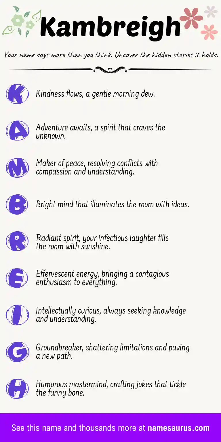Acrostic poem about Kambreigh.