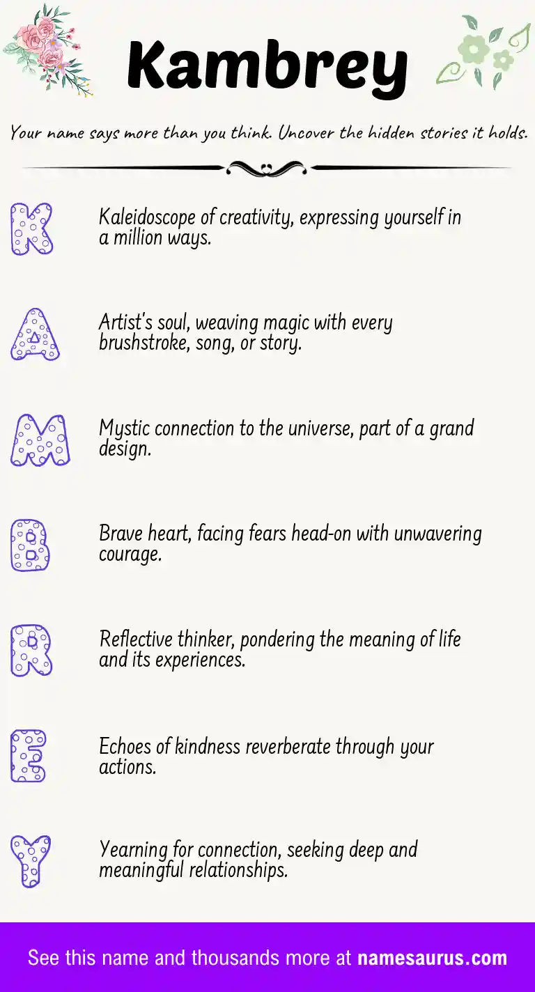 Acrostic poem about Kambrey.