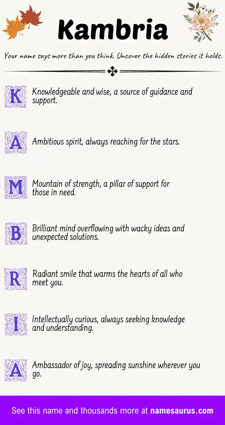 Acrostic poem about Kambria.
