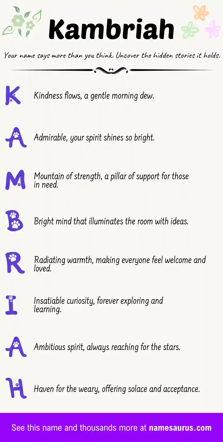 Acrostic poem about Kambriah.
