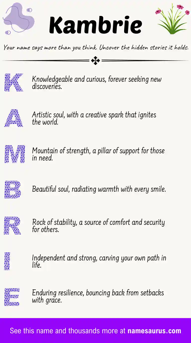 Acrostic poem about Kambrie.