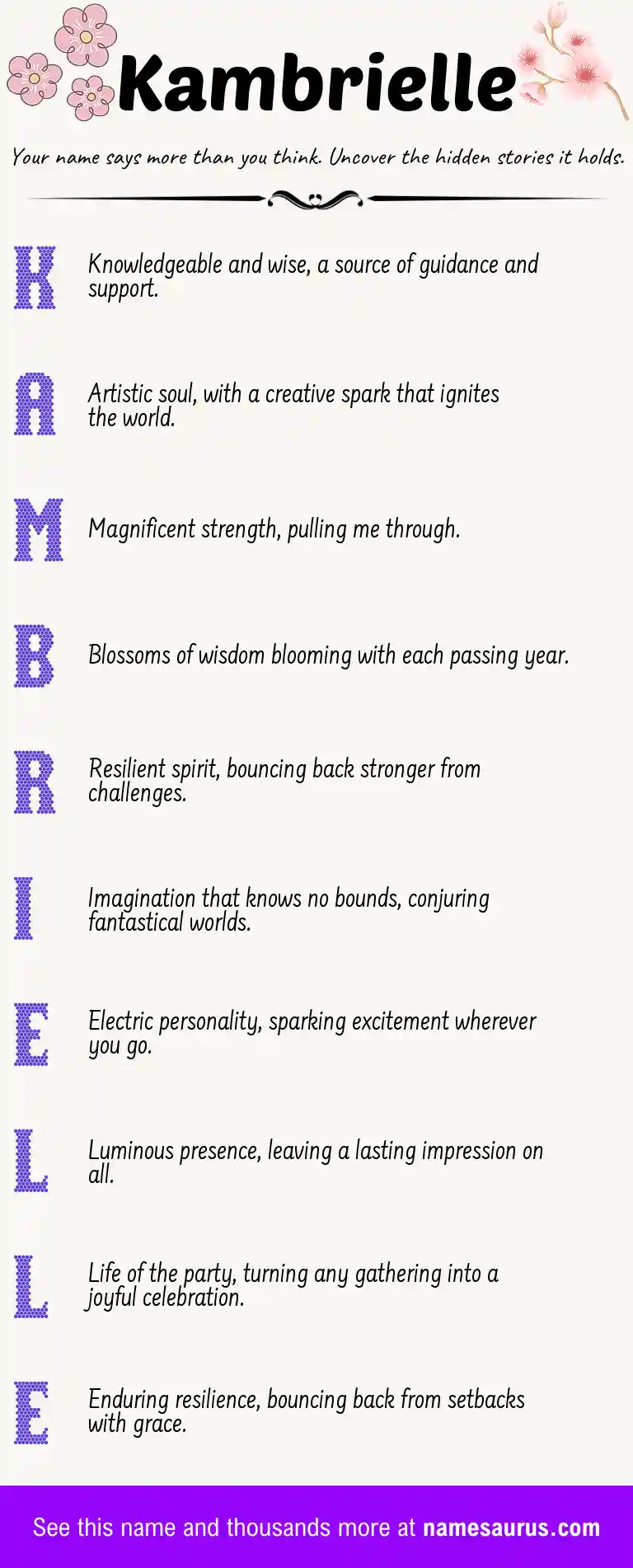 Acrostic poem about Kambrielle.