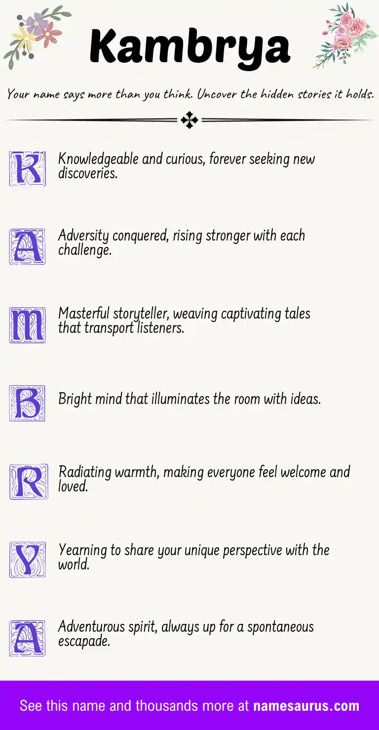 Acrostic poem about Kambrya.