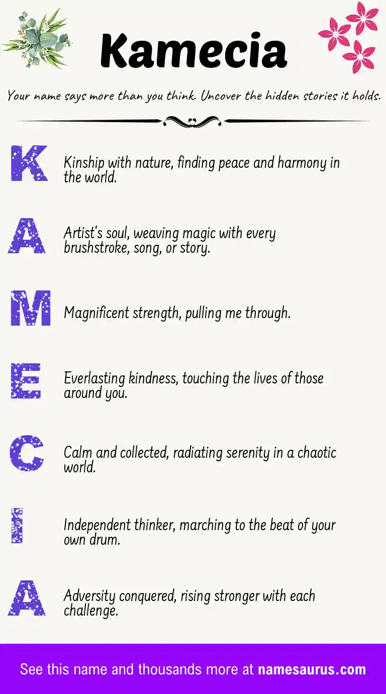 Acrostic poem about Kamecia.