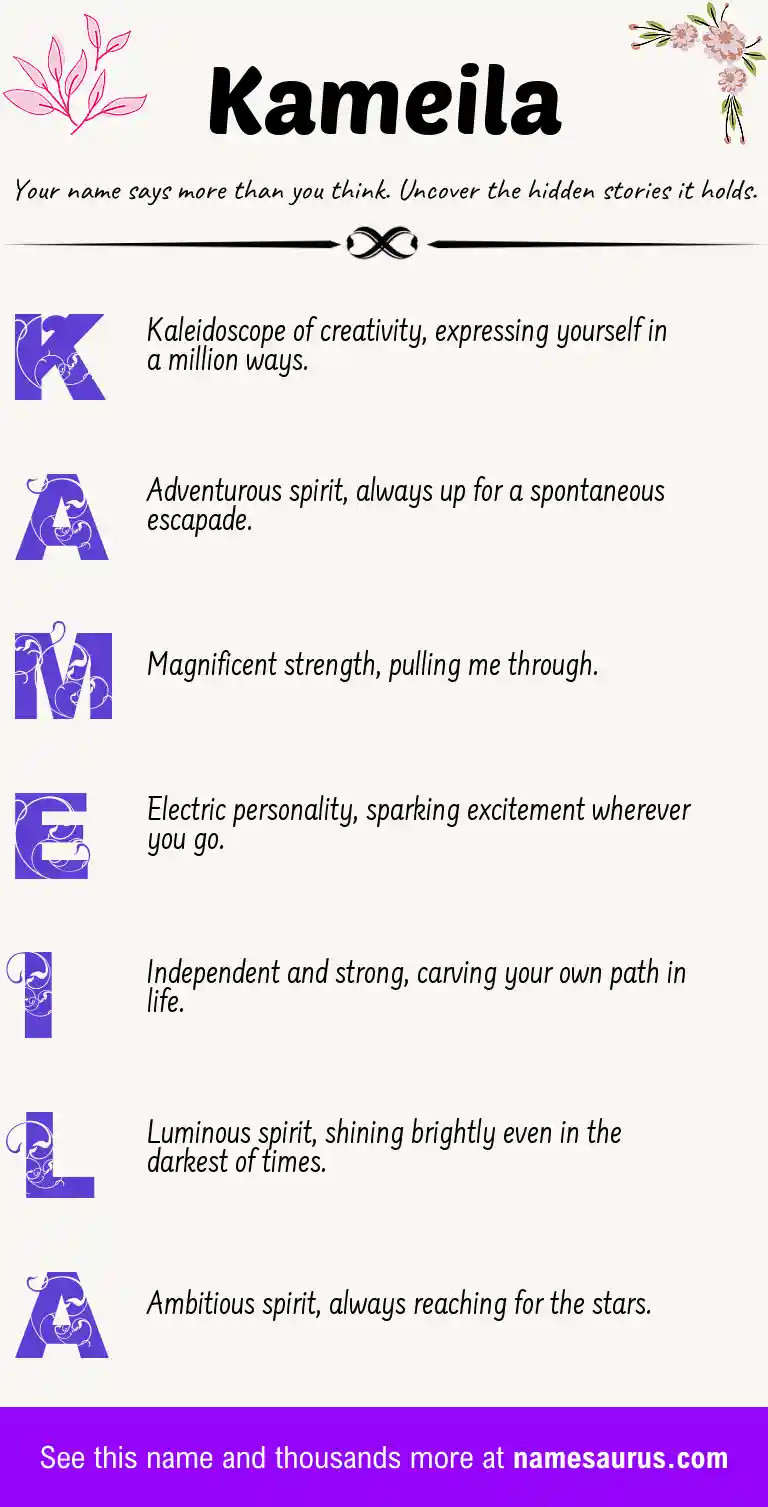 Acrostic poem about Kameila.