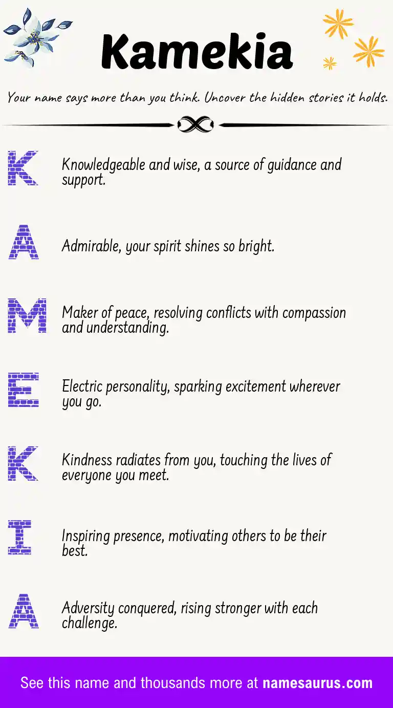 Acrostic poem about Kamekia.