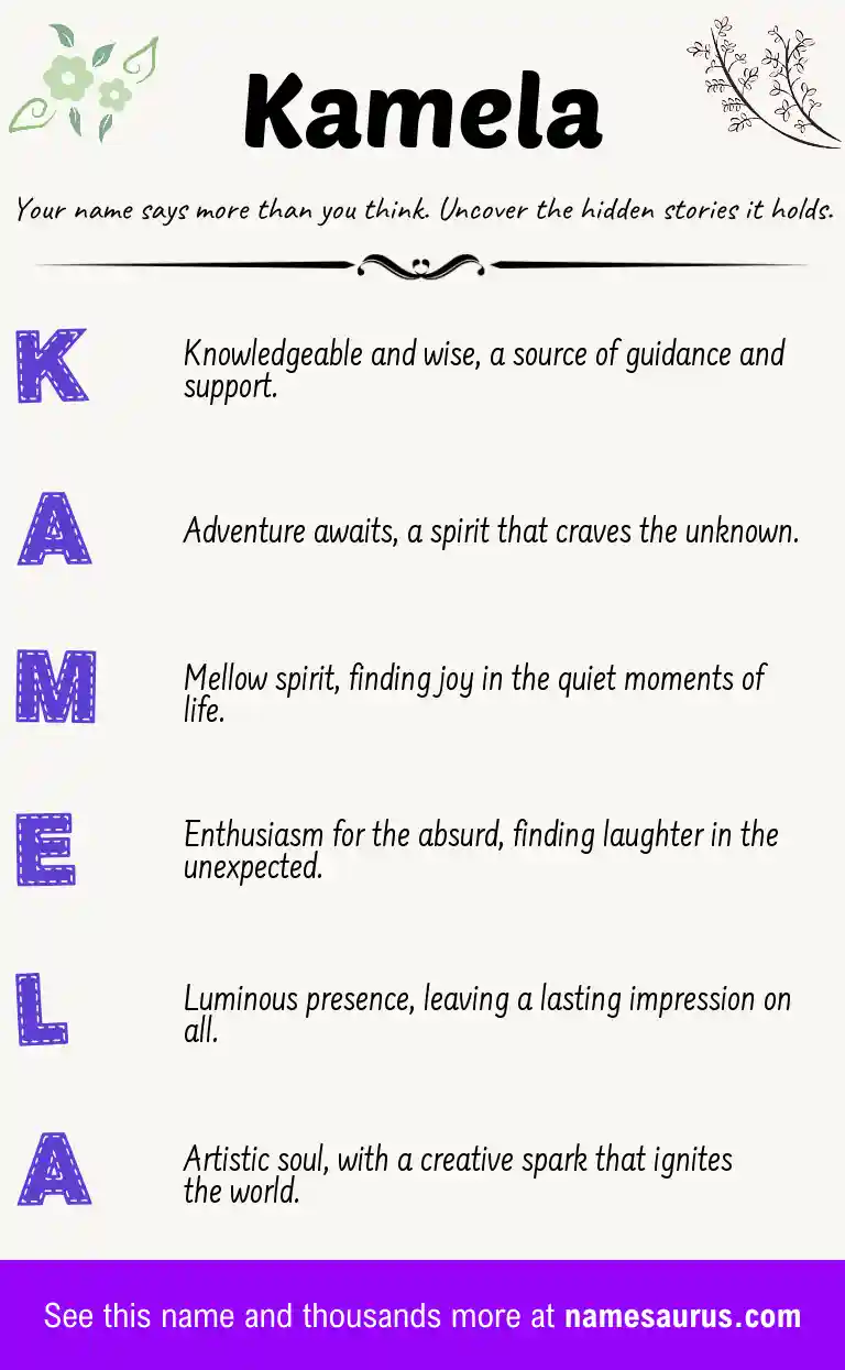 Acrostic poem about Kamela.