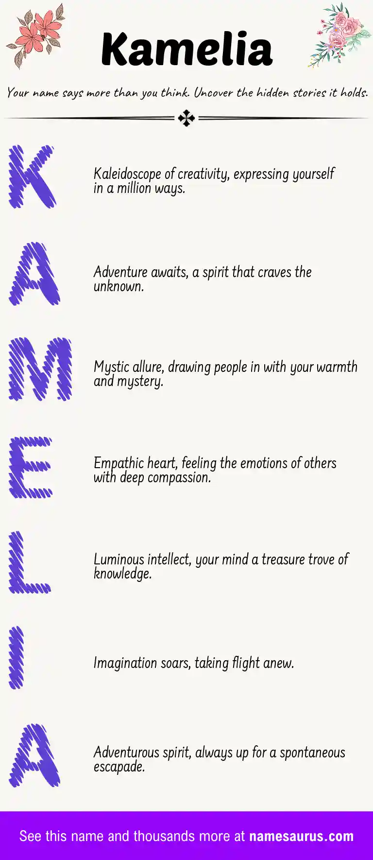 Acrostic poem about Kamelia.