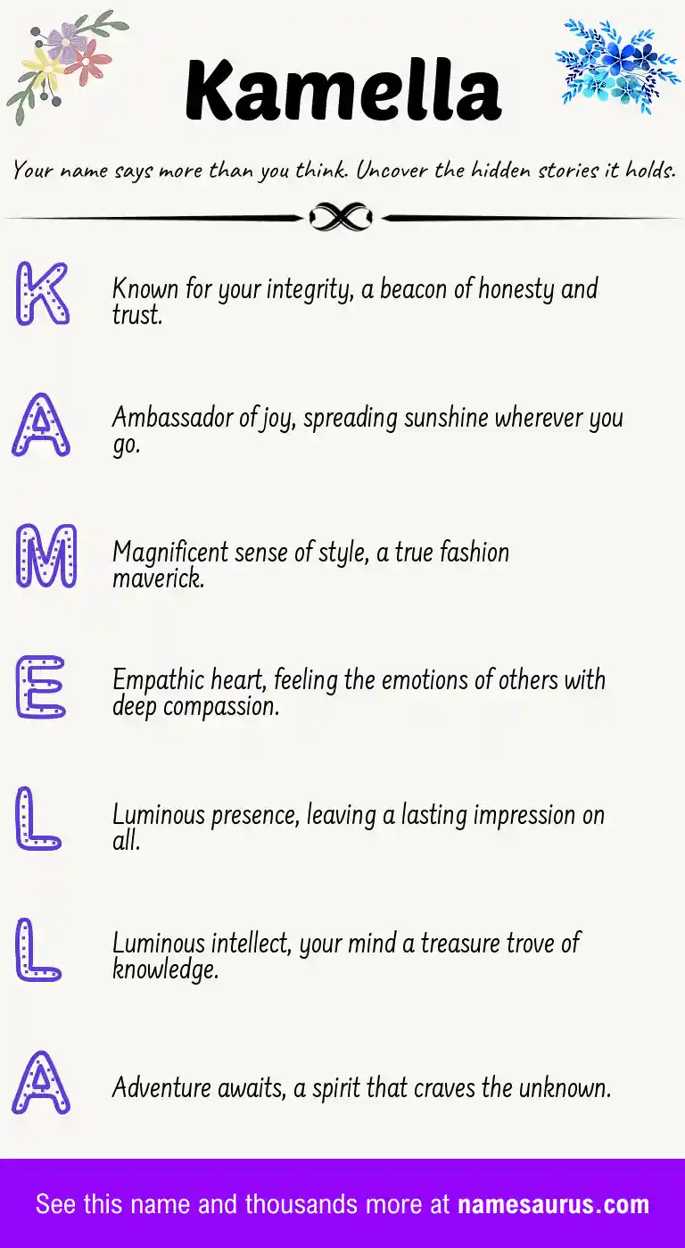 Acrostic poem about Kamella.