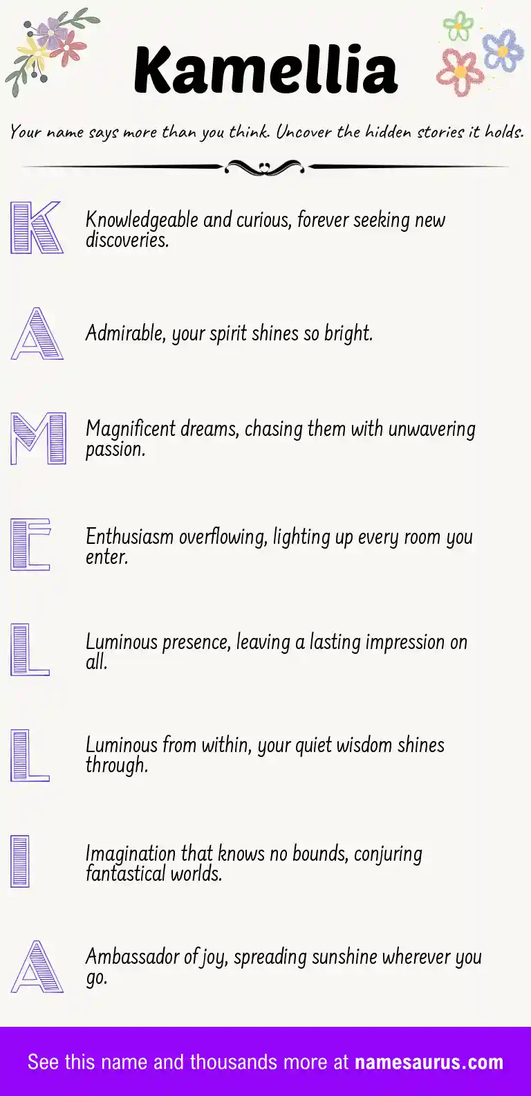 Acrostic poem about Kamellia.