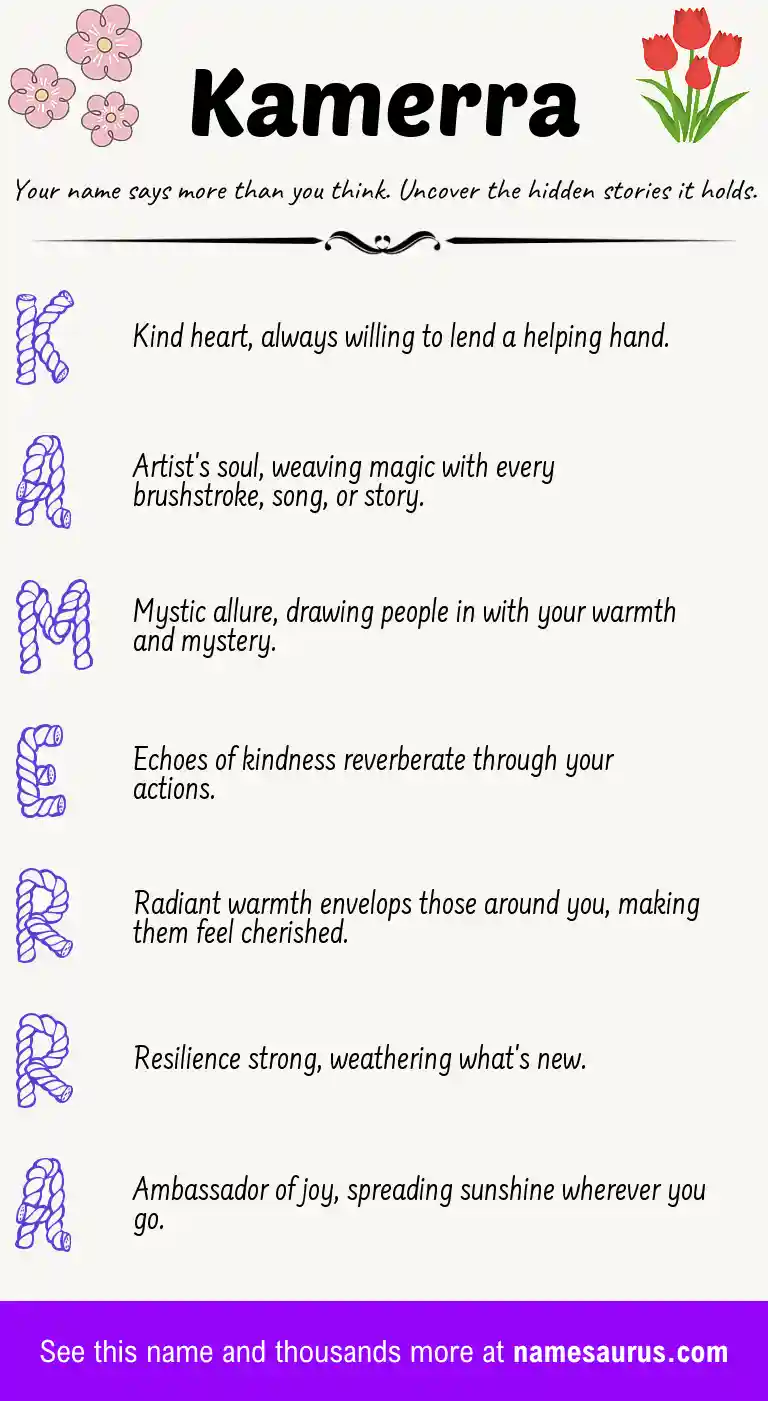 Acrostic poem about Kamerra.