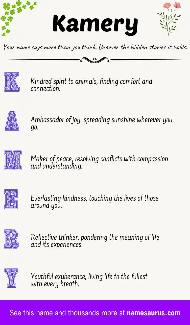 Acrostic poem about Kamery.