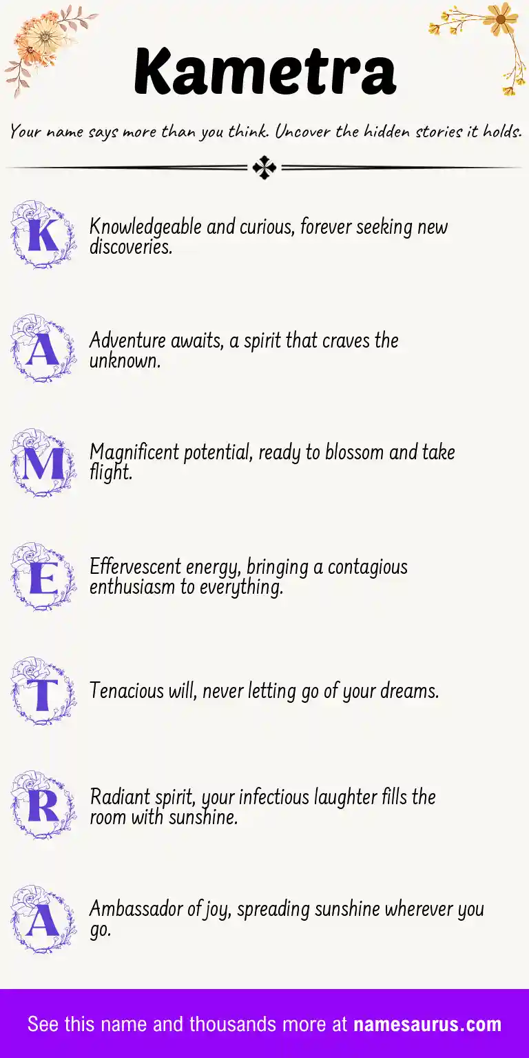 Acrostic poem about Kametra.