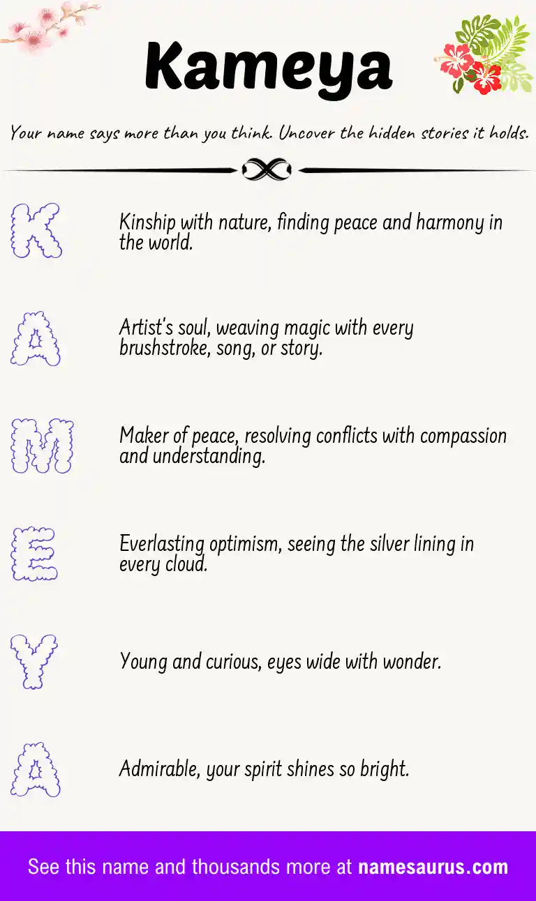 Acrostic poem about Kameya.