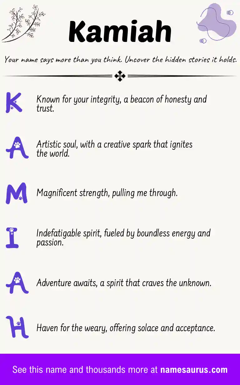 Acrostic poem about Kamiah.