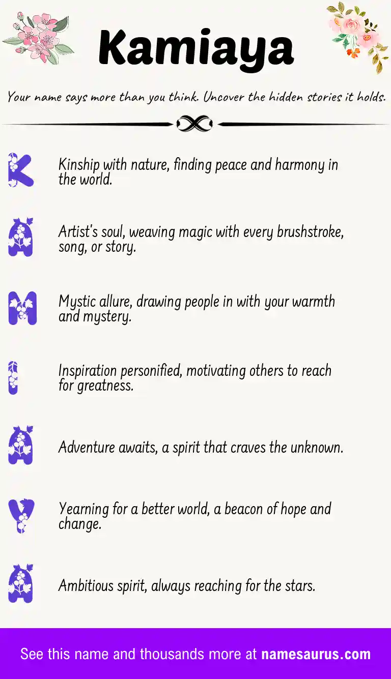 Acrostic poem about Kamiaya.