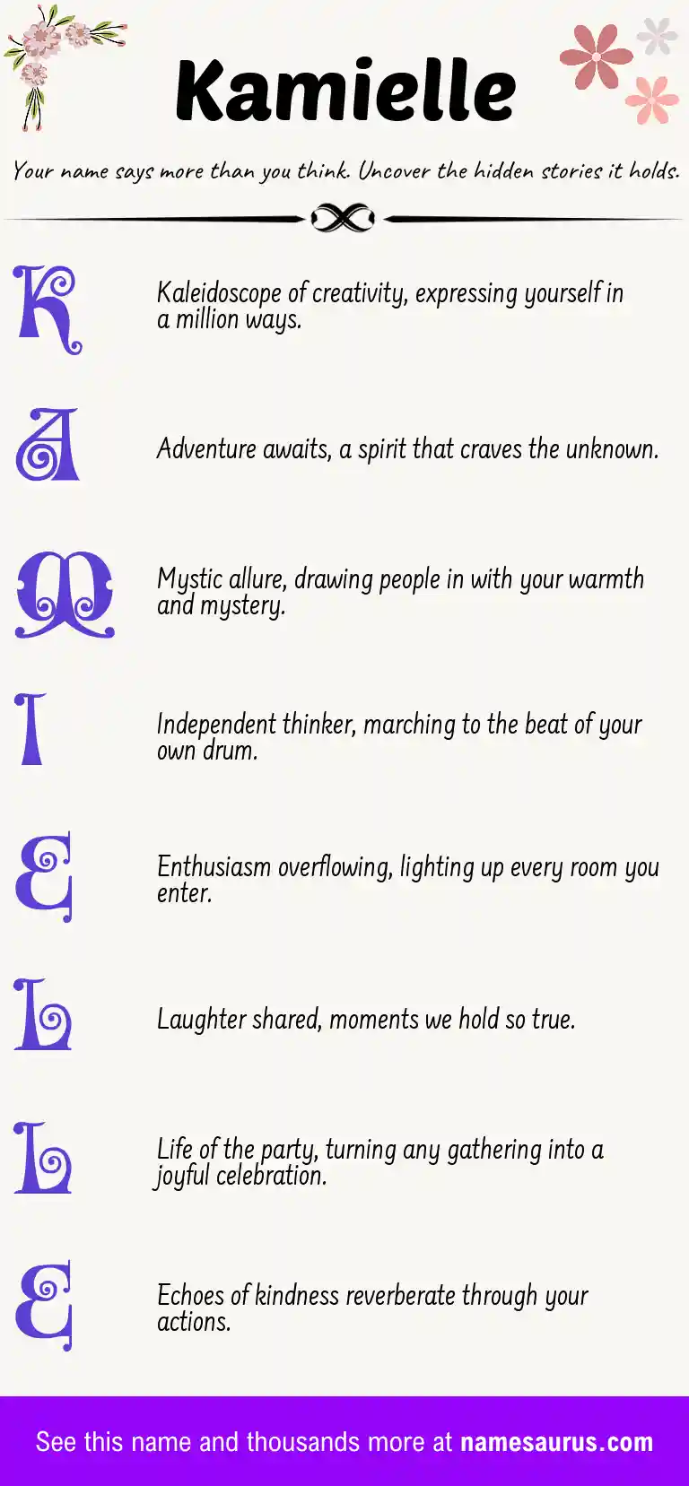 Acrostic poem about Kamielle.