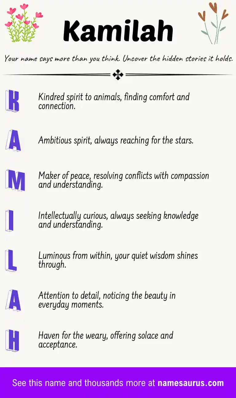 Acrostic poem about Kamilah.