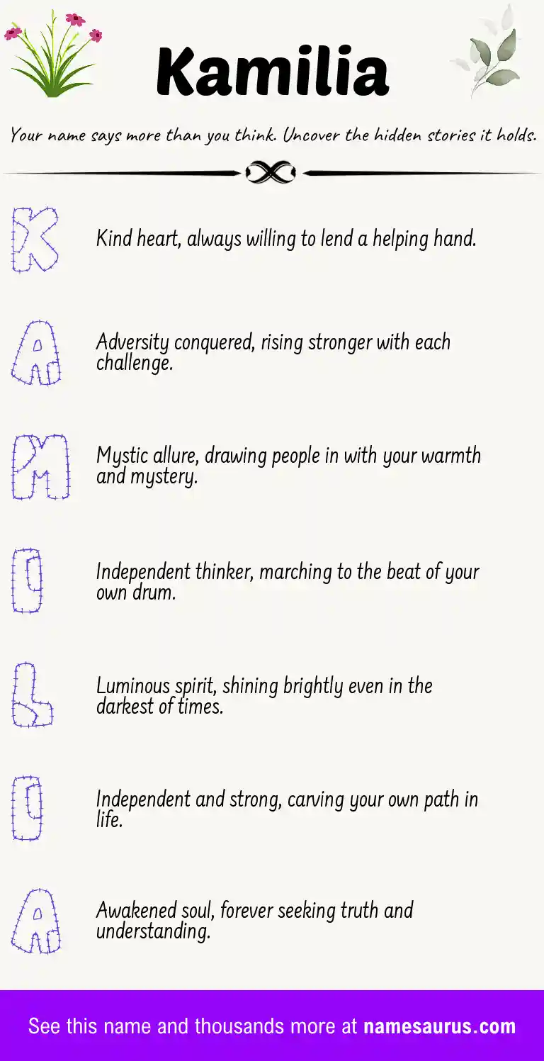 Acrostic poem about Kamilia.