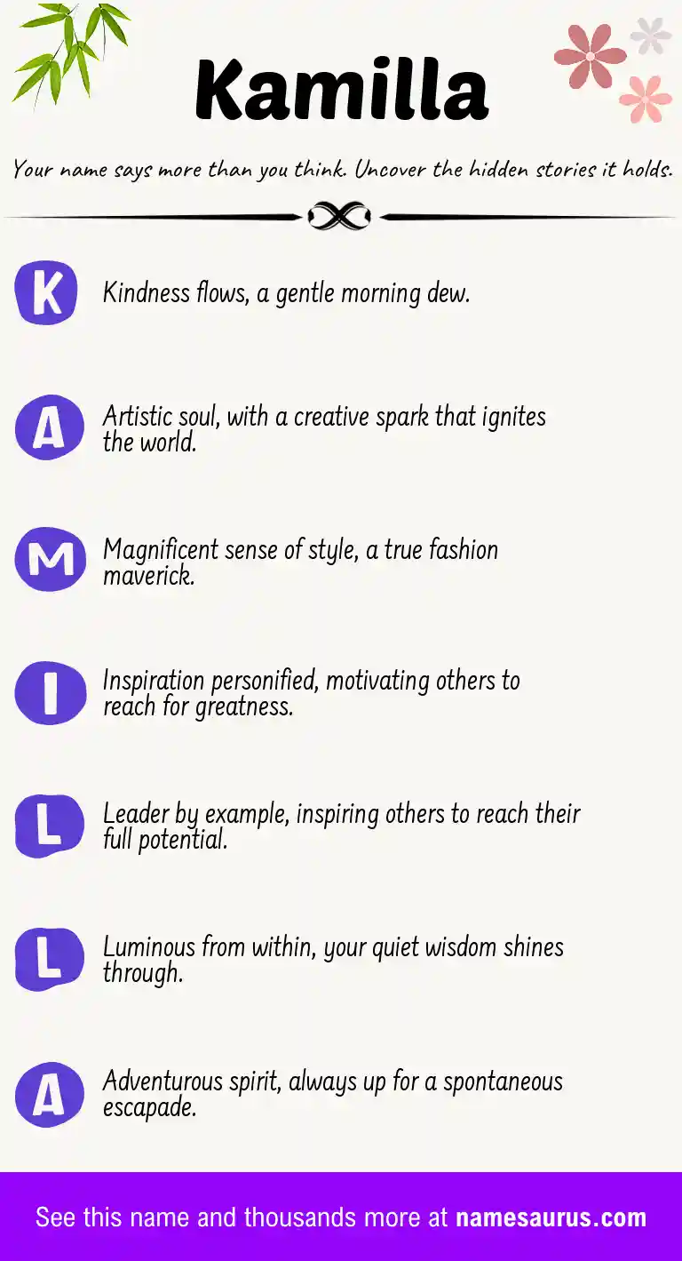 Acrostic poem about Kamilla.