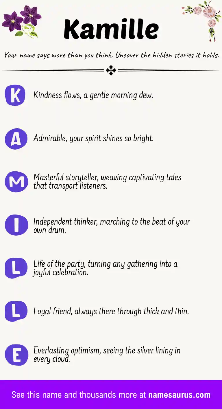 Acrostic poem about Kamille.