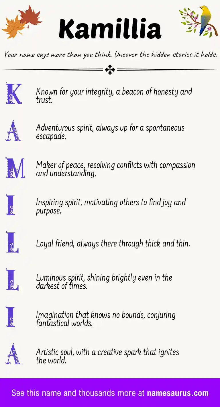 Acrostic poem about Kamillia.