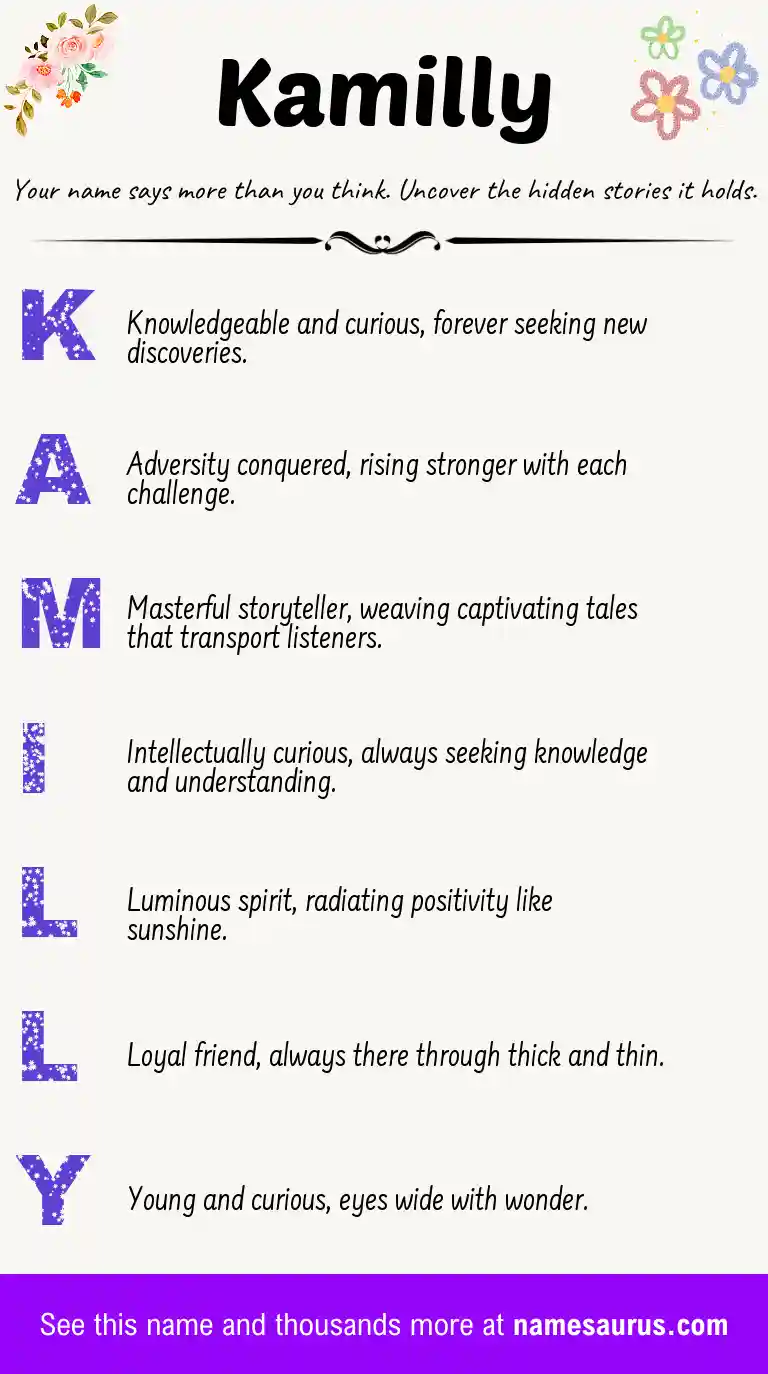 Acrostic poem about Kamilly.