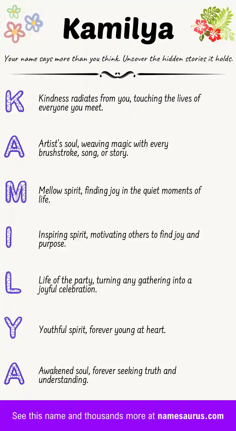 Acrostic poem about Kamilya.
