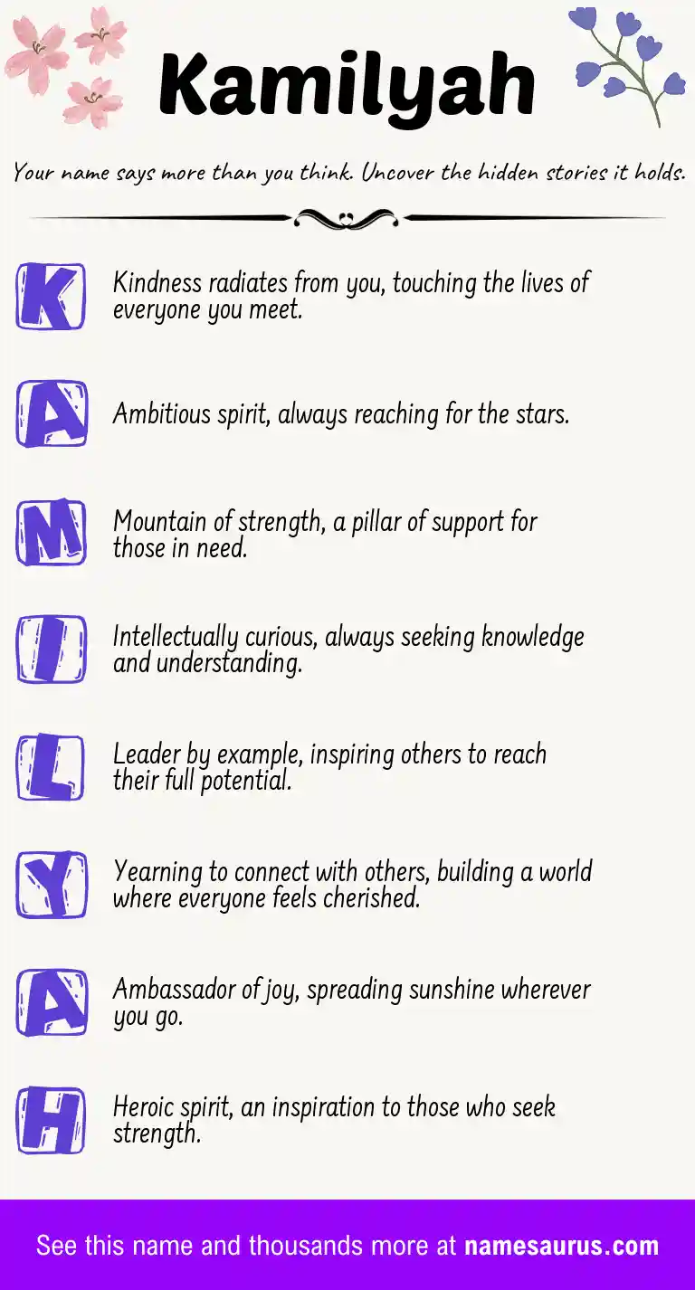 Acrostic poem about Kamilyah.