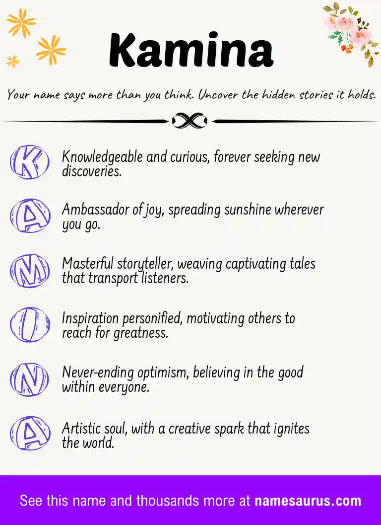 Acrostic poem about Kamina.