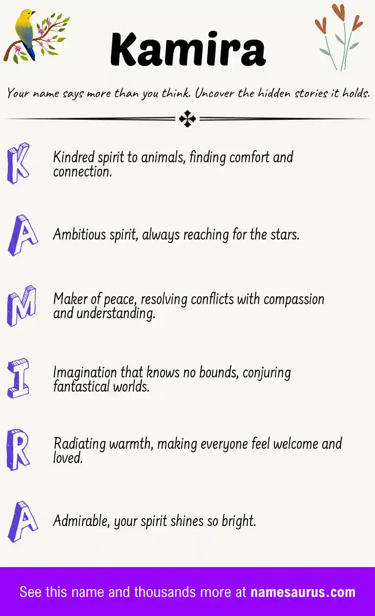 Acrostic poem about Kamira.
