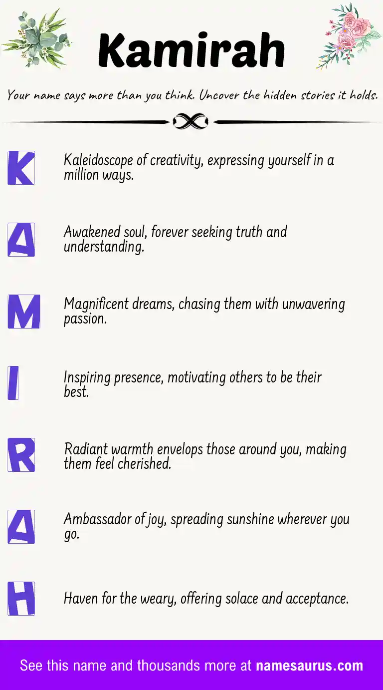Acrostic poem about Kamirah.