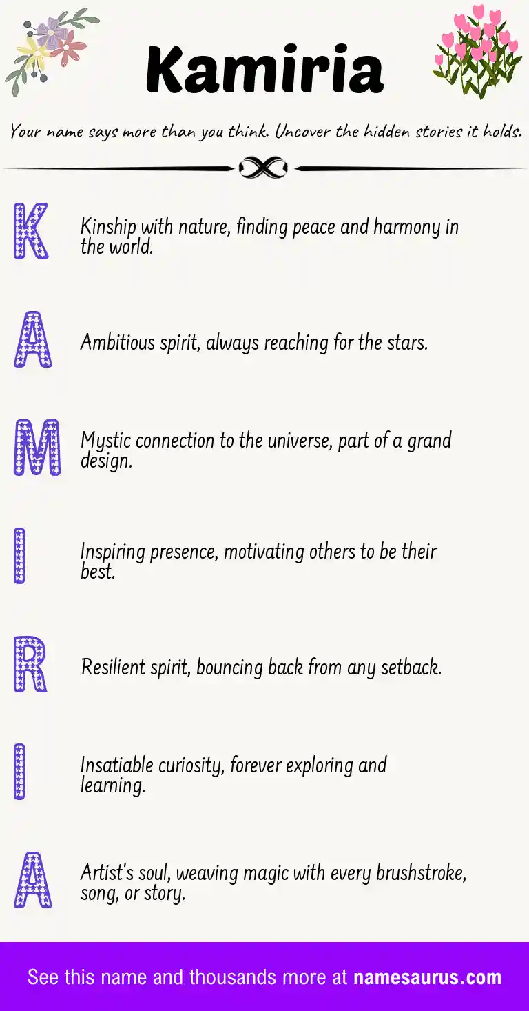 Acrostic poem about Kamiria.